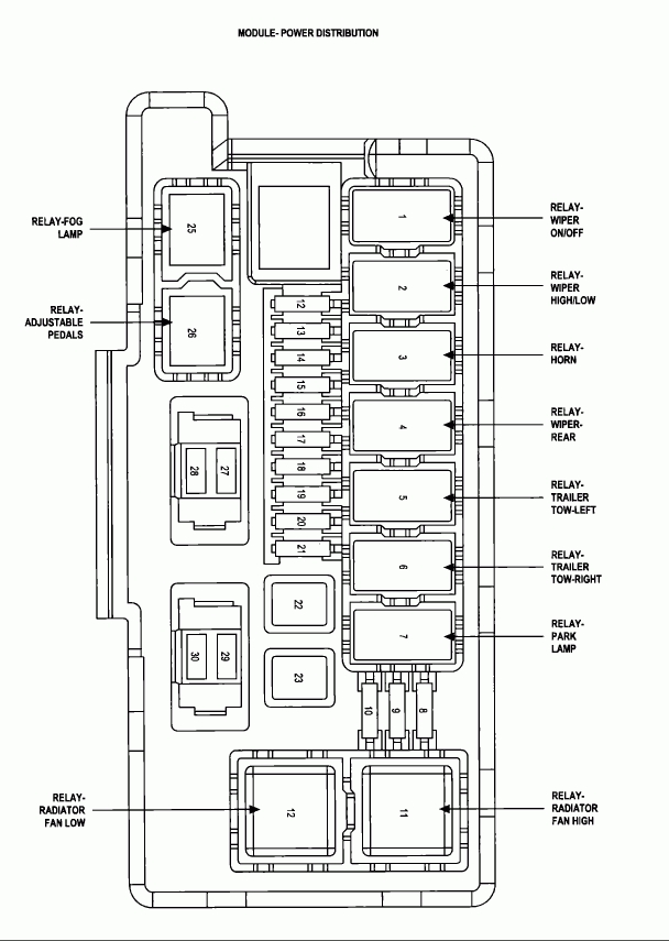 2015 dodge durango fuse diagram manual pdf